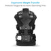 Flycam Vista-II Arm & Vest for Handheld Camera Stabilizers