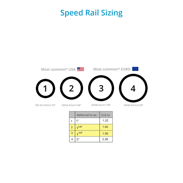 Proaim Speed Rail / Scaffold Tube Ø 48mm for Car Camera Rigging Length - 2ft.